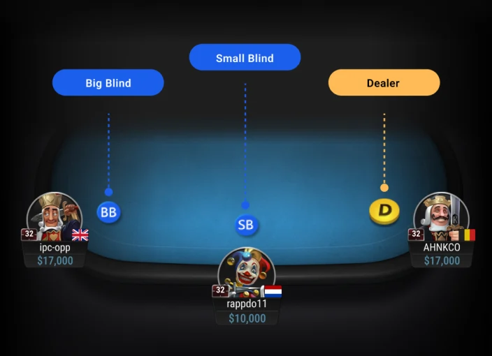 GGPoker桌面客户端与游戏内容展示